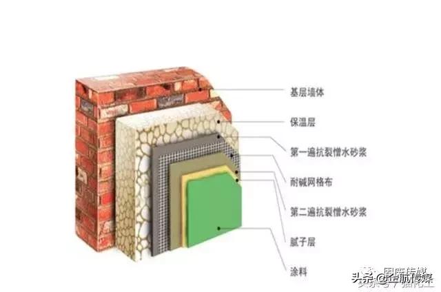 常德宏冠石膏環(huán)保材料科技有限公司,常德宏冠石膏,宏冠石膏環(huán)保材料,石膏粉,瓷磚粘貼劑,粉刷石膏,石膏膩子,石膏材料哪家好